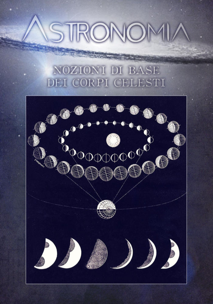 Libro di Astronomia Caput Draconis